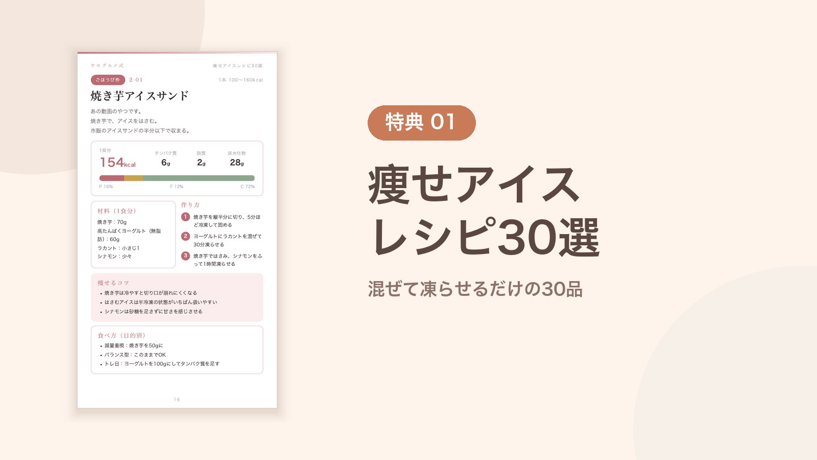 特典① 痩せアイスレシピ30選